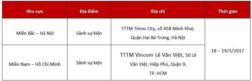 cuoi tuan nay nissan uefa se tro lai
