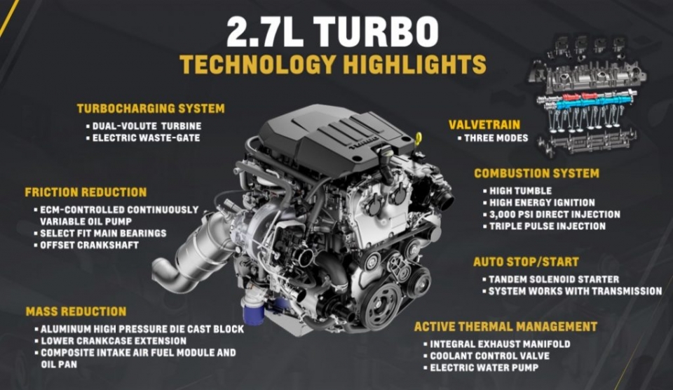 Chevrolet bổ sung động cơ cỡ nhỏ trên bán tải cỡ lớn Silverado 2019 chevrolet bo sung dong co co nho tren ban tai co lon silverado 2019