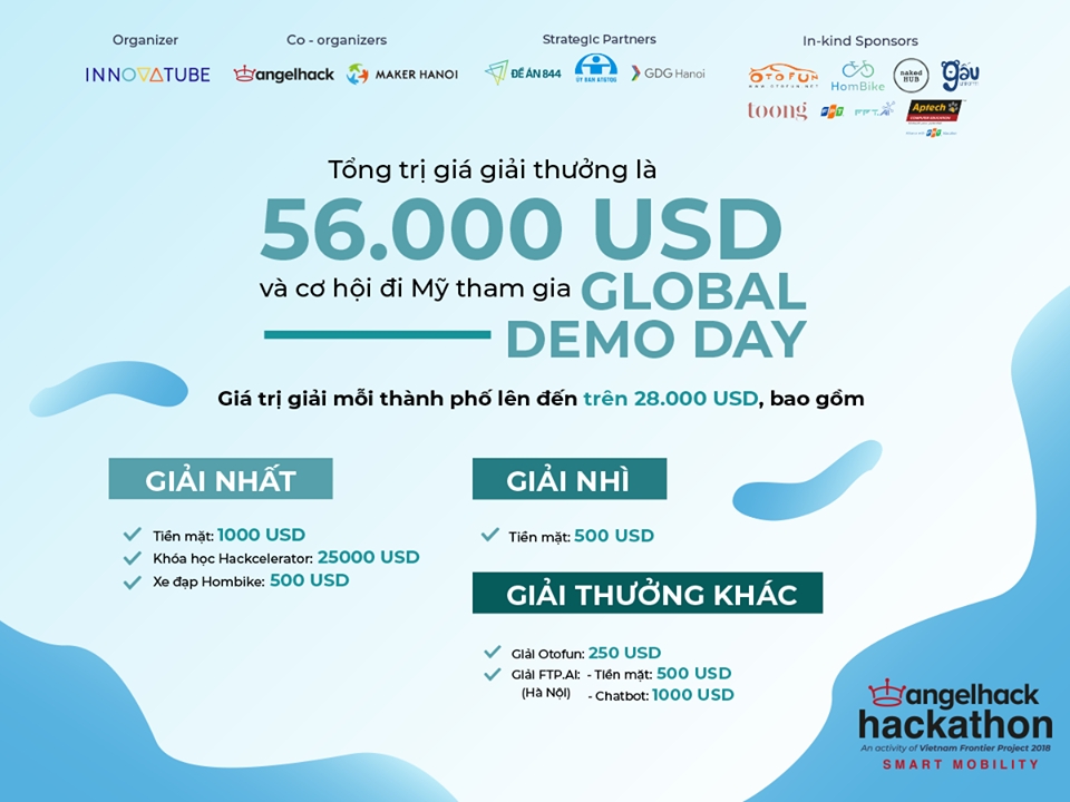 AngelHack Hackathon: Smart Mobility - Cuộc thi dân lập trình không thể bỏ lỡ angelhack hackathon smart mobility cuoc thi dan lap trinh khong the bo lo
