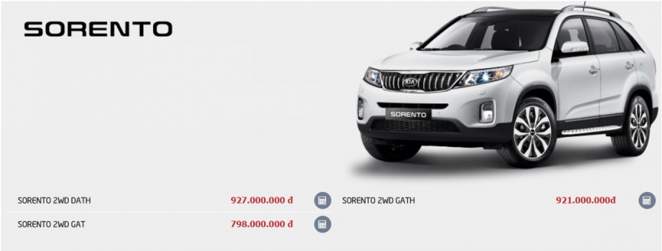 KIA Sorento giảm giá còn dưới 800 triệu VNĐ kia sorento giam gia con duoi 800 trieu vnd