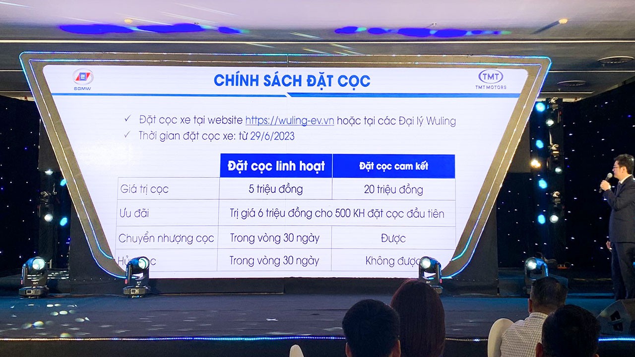 Wuling HongGuang Mini EV 2023 giá từ 239 triệu đồng, có nên mua hay không? Chính sách đặt cọc WULING HONGGUANG MINI EV