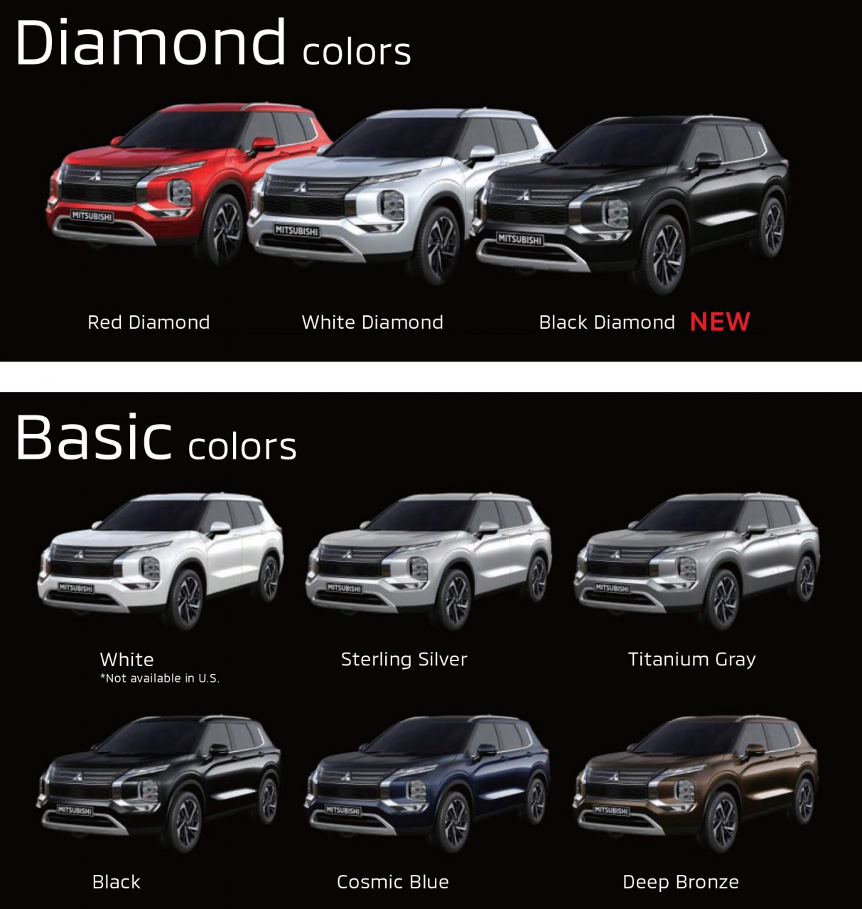 Mitsubishi công bố giá bán cho Outlander mới từ 621 triệu đồng Mitsubishi công bố giá bán cho Outlander mới từ 621 triệu đồng