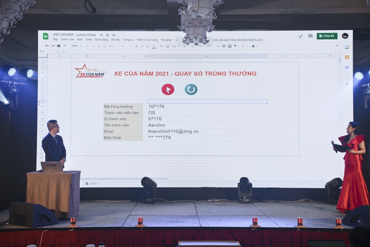 Xe của năm 2021: Tìm ra thành viên may mắn nhận được 1,5 lượng vàng SJC Xe của năm 2021: Tìm ra thành viên may mắn nhận được 1,5 lượng vàng SJC