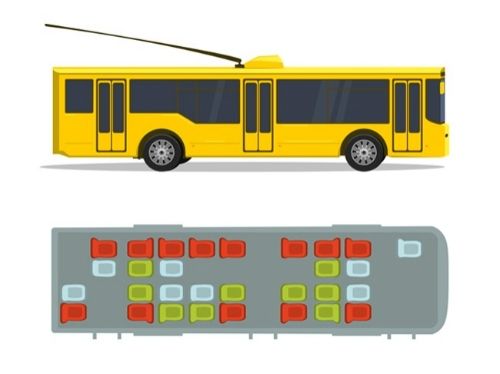 vi tri ngoi nao nguy hiem nhat tren xe