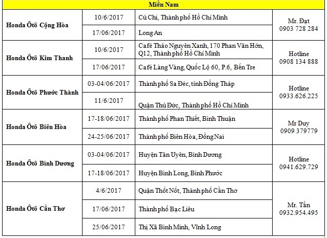 Sau Civic, Honda Việt Nam tiếp tục tổ chức lái thử nhiều mẫu xe khác sau civic honda viet nam tiep tuc to chuc lai thu nhieu mau xe khac