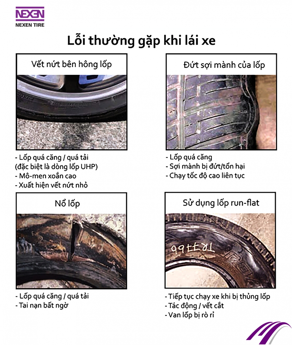 Lốp xe ô tô đi được tối đa bao nhiêu km? lop xe o to di duoc toi da bao nhieu km