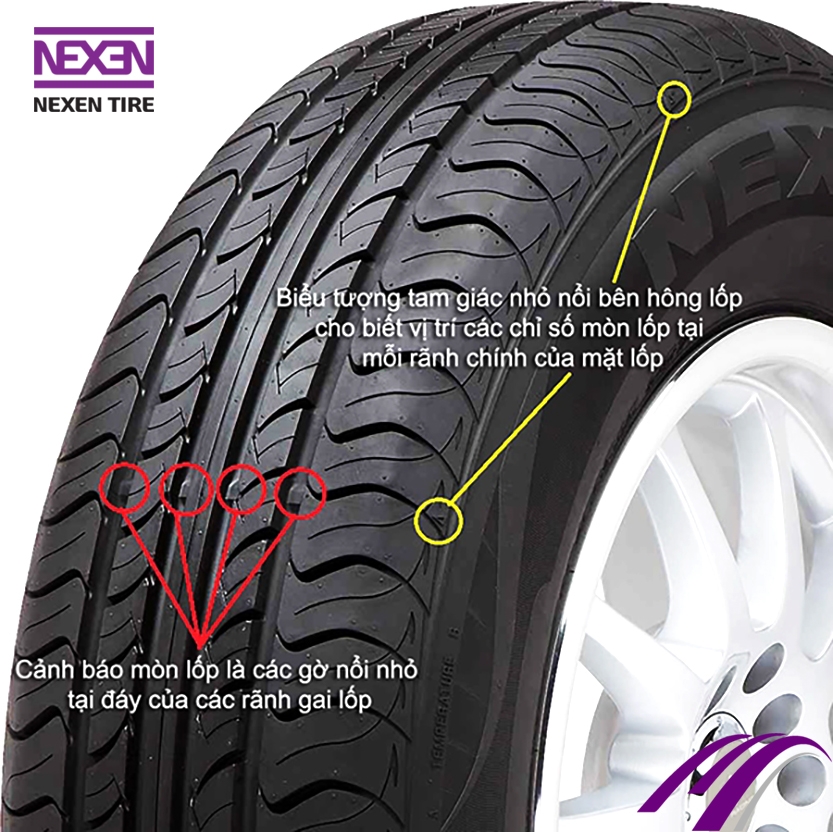 Lốp xe ô tô đi được tối đa bao nhiêu km? lop xe o to di duoc toi da bao nhieu km