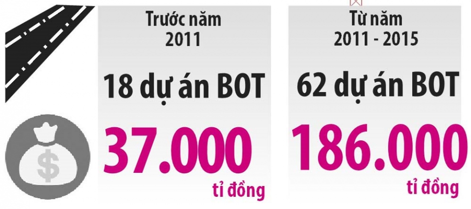 vi sao bot bien chat