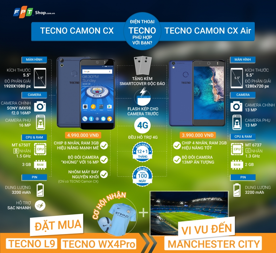Mua điện thoại TECNO để có cơ hội đến Manchester City mua dien thoai tecno de co co hoi den manchester city