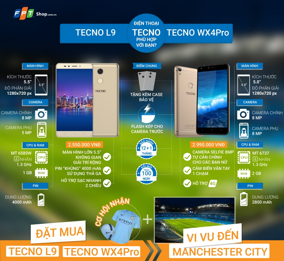 Mua điện thoại TECNO để có cơ hội đến Manchester City mua dien thoai tecno de co co hoi den manchester city