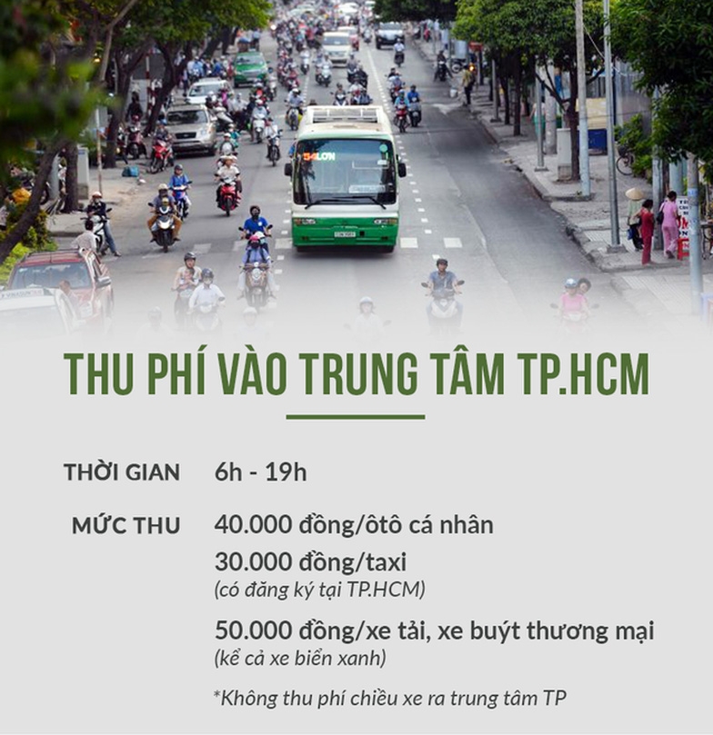 thu phi oto vao trung tam tp ho chi minh doanh nghiep lo chi phi tang