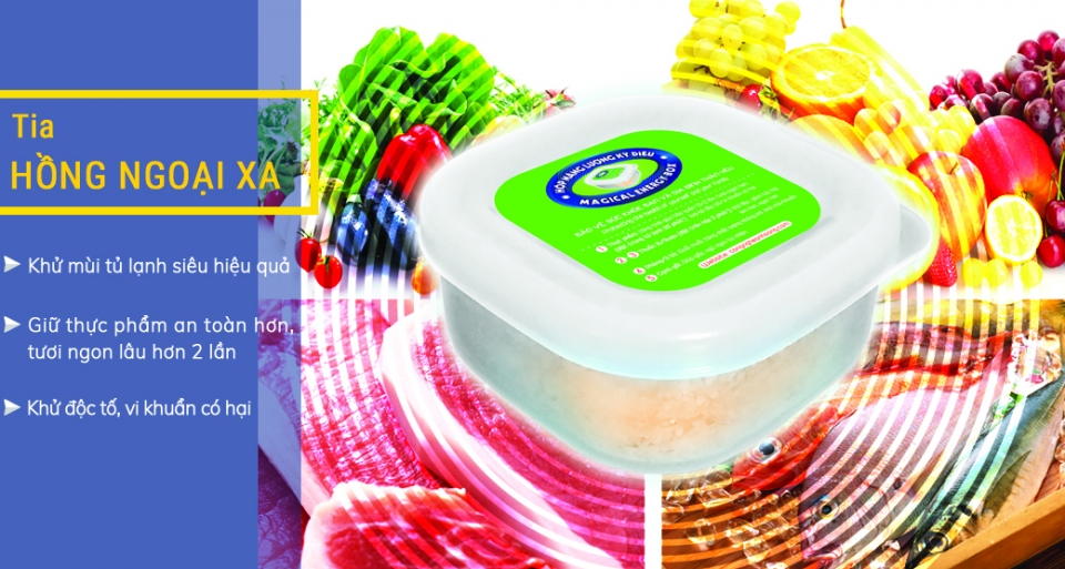 Hộp Năng lượng kỳ diệu – cuộc cách mạng cho chăm sóc sức khỏe hop nang luong ky dieu cuoc cach mang cho cham soc suc khoe