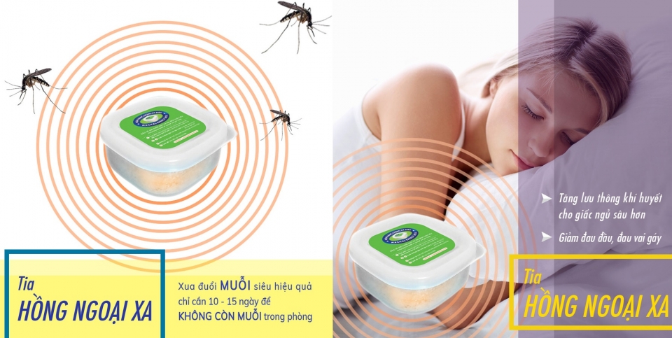 Hộp Năng lượng kỳ diệu – cuộc cách mạng cho chăm sóc sức khỏe hop nang luong ky dieu cuoc cach mang cho cham soc suc khoe
