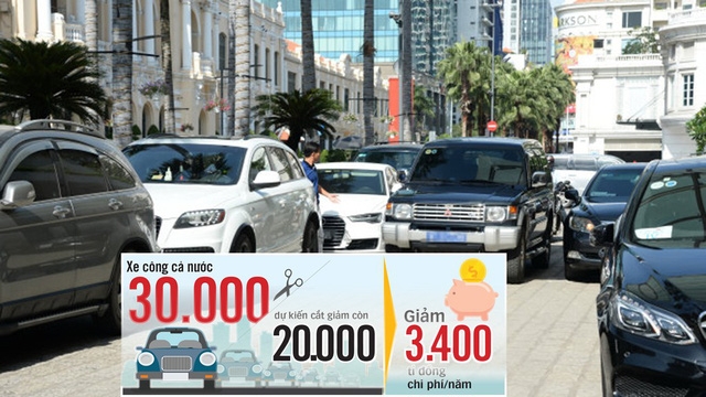 TP Hồ Chí Minh đi đầu thí điểm thuê xe công tp ho chi minh di dau thi diem thue xe cong