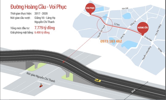 Hà Nội thêm "con đường đắt nhất hành tinh" với mức đầu tư 7.779 tỉ đồng ha noi them con duong dat nhat hanh tinh voi muc dau tu 7779 ti dong