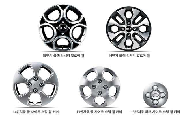 Otofun News