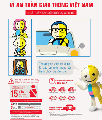 Otofun News