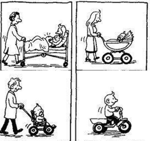 Từ l&uacute;c sinh ra đến b&eacute; thơ