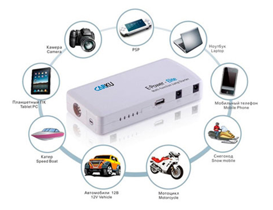 Otofun News