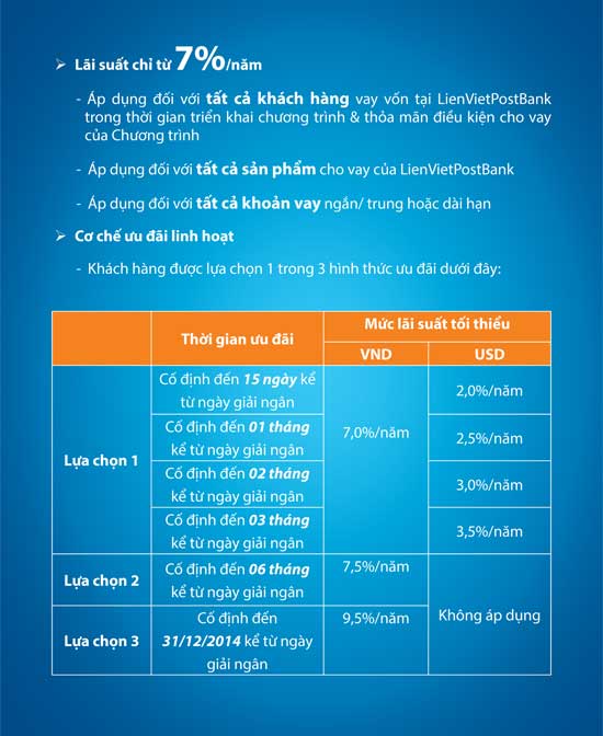 Otofun News