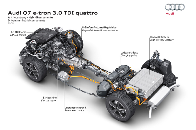 Otofun News