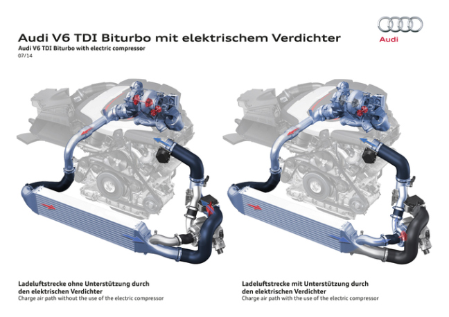 Otofun News