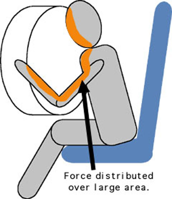 Otofun News