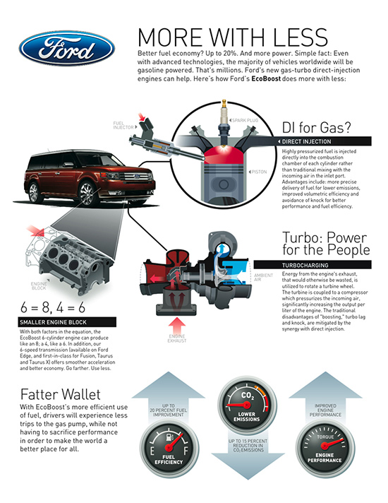 Otofun News