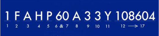 Otofun News