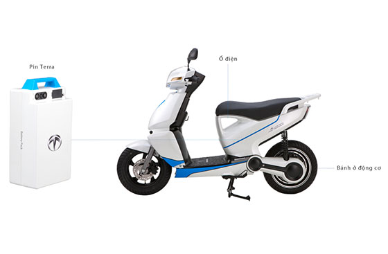 Otofun News