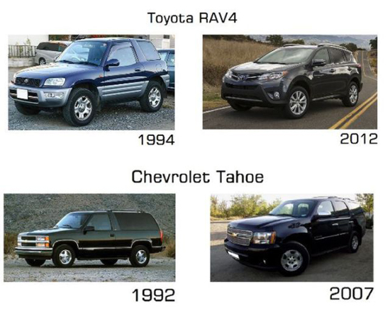Otofun News