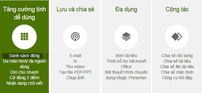 Otofun News