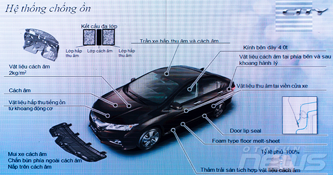 Otofun News