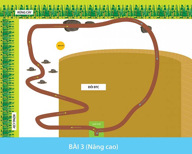 voc 2016 thong tin chi tiet duong thi voc 2016