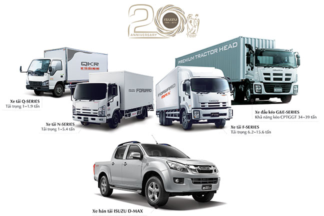 Otofun News