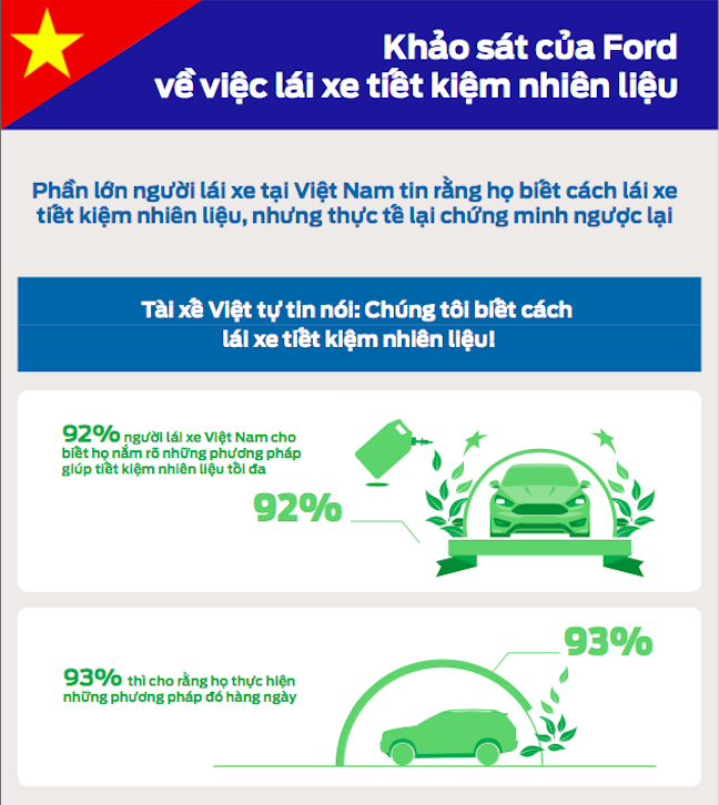 Otofun News