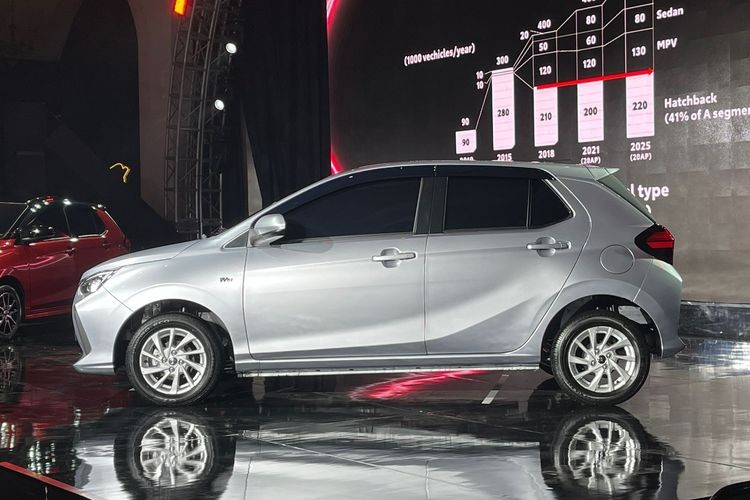 Toyota Wigo trình làng không đạt kỳ vọng, cơ hội nào nếu quay lại nhóm xe cỡ A? Toyota Wigo trình làng không đạt kỳ vọng, cơ hội nào nếu quay lại nhóm xe cỡ A?