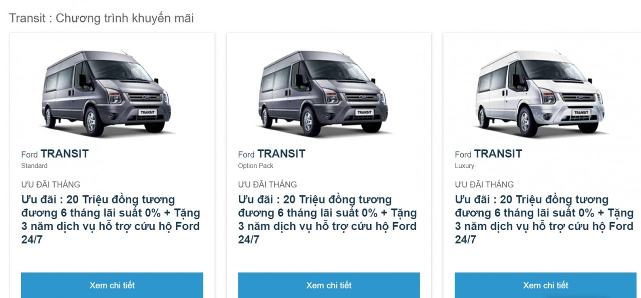 Bước sang tháng 3, Ford Việt Nam ưu đãi đến 30 triệu đồng