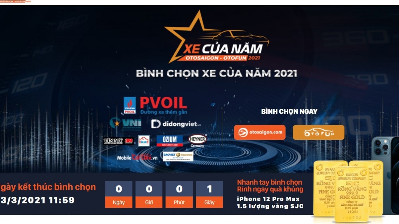 Giai đoạn 1 chương trình Bình chọn XE CỦA NĂM 2021 khép lại