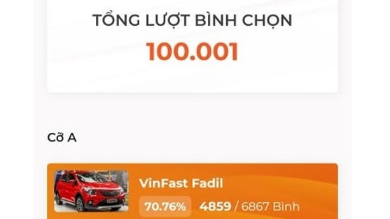 XE CỦA NĂM 2022: Chương trình chạm mốc 100.000 lượt bình chọn