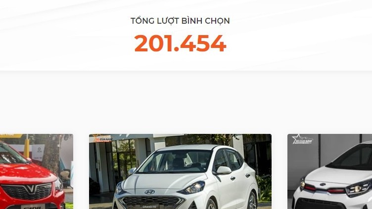 XE CỦA NĂM 2022: 200.000 lượt bình chọn từ cộng đồng sau 8 ngày diễn ra
