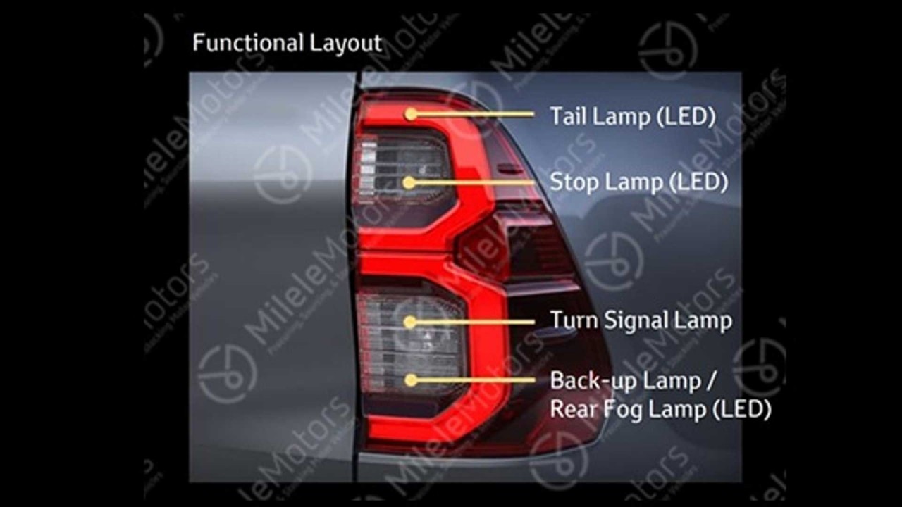 Toyota Hilux 2020 facelift sắp ra mắt sẽ được nâng cấp từ ngoại hình đến sức mạnh toyota hilux 2020 facelift sap ra mat se duoc nang cap tu ngoai hinh den suc manh