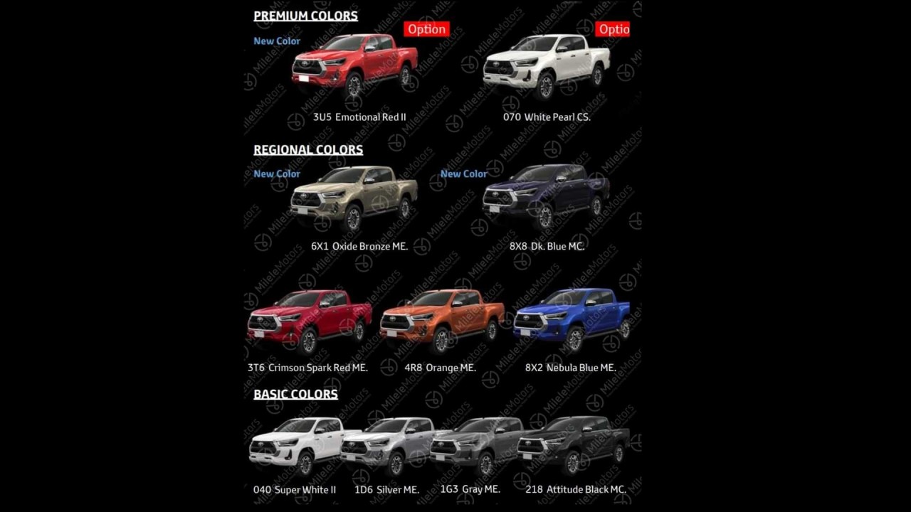 Toyota Hilux 2020 facelift sắp ra mắt sẽ được nâng cấp từ ngoại hình đến sức mạnh toyota hilux 2020 facelift sap ra mat se duoc nang cap tu ngoai hinh den suc manh