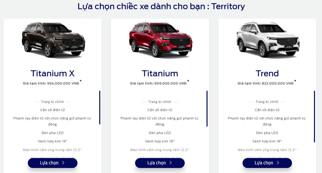 Giảm giá trăm triệu, Mazda CX-5 qua mặt Ford Territory về doanh số nhưng vẫn thua xa đối thủ từ Toyota