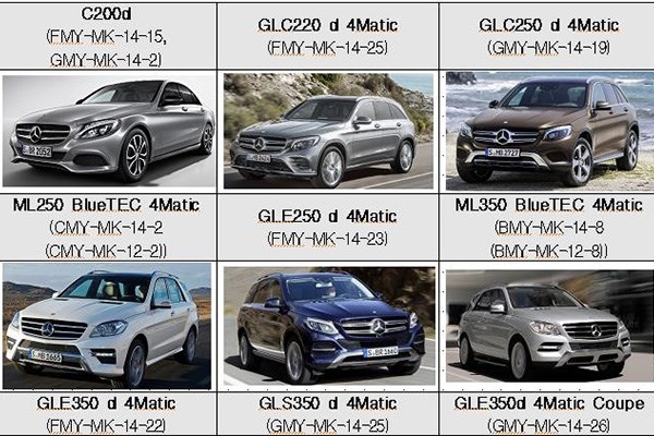 Mercedes-Benz Hàn Quốc bị khám xét vì ngụy tạo hồ sơ cong ty mercedes benz han quoc bi kham xet vi nguy tao ho so