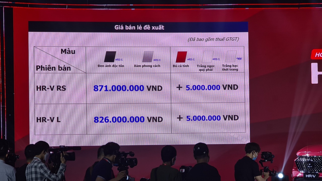 Honda HR-V 2022 giá từ 826 triệu đồng Honda HR-V 2022 giá từ 826 triệu đồng