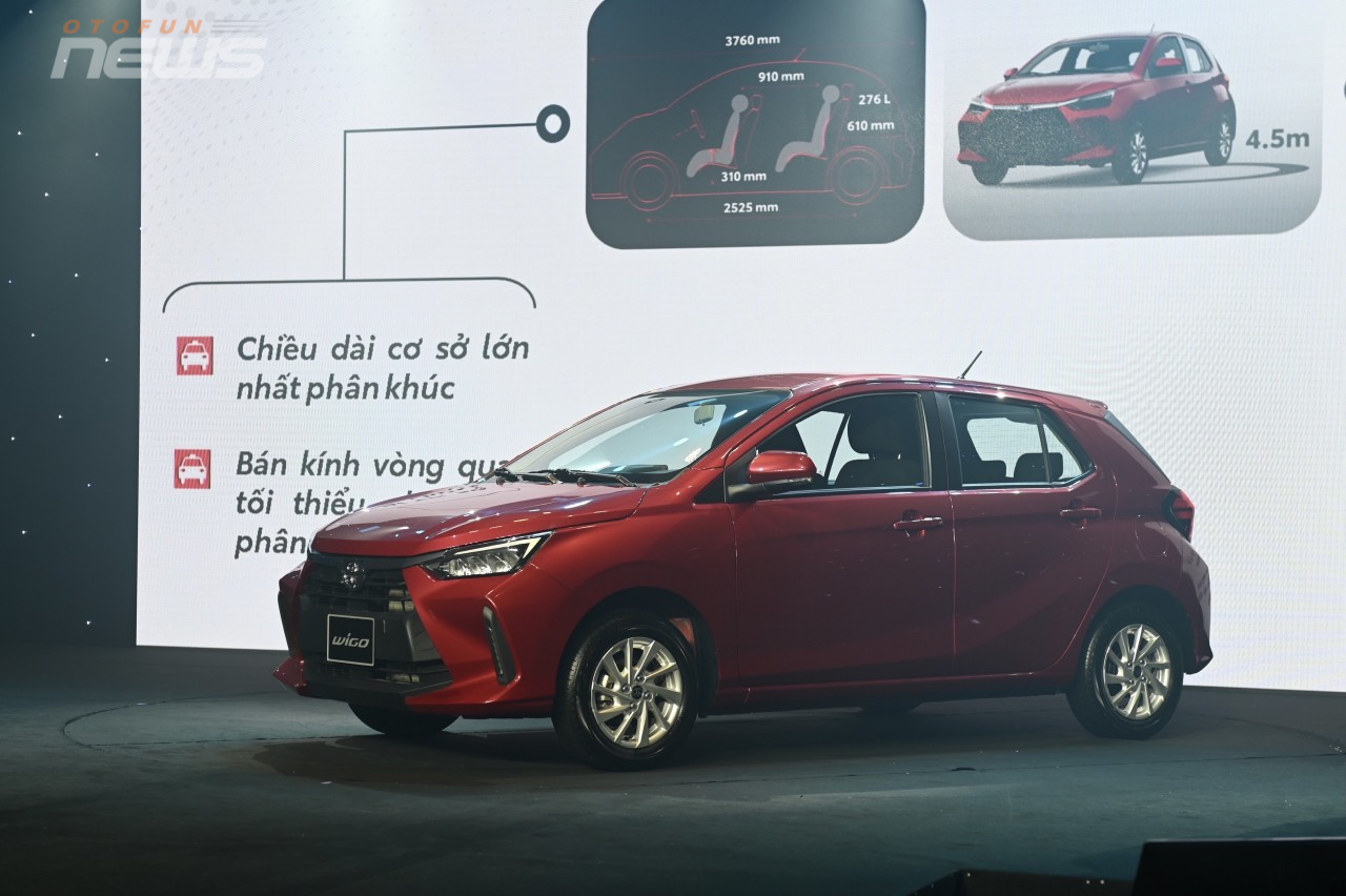 Toyota Wigo 2023 chính thức ra mắt, giá từ 360 triệu, thấp nhất phân khúc Toyota Wigo 2023 chính thức ra mắt, giá từ 360 triệu, thấp nhất phân khúc