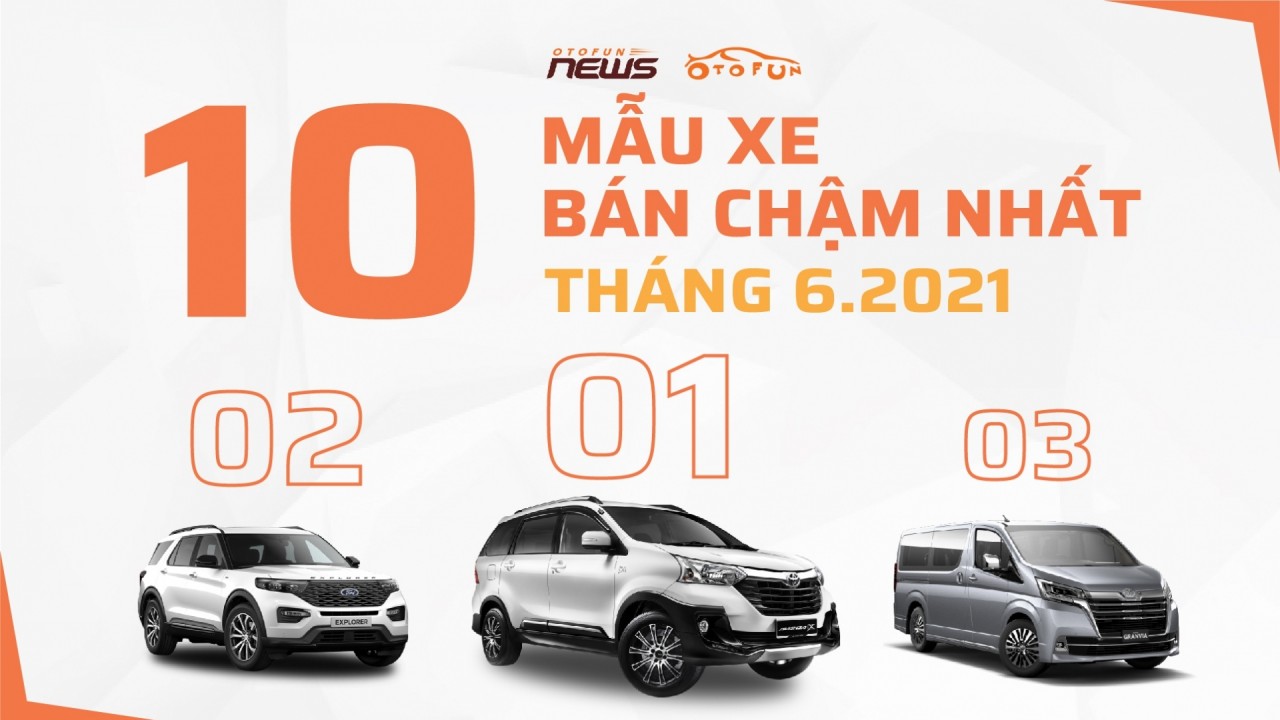 [Infographic] Top 10 xe bán chậm nhất tháng 6/2021