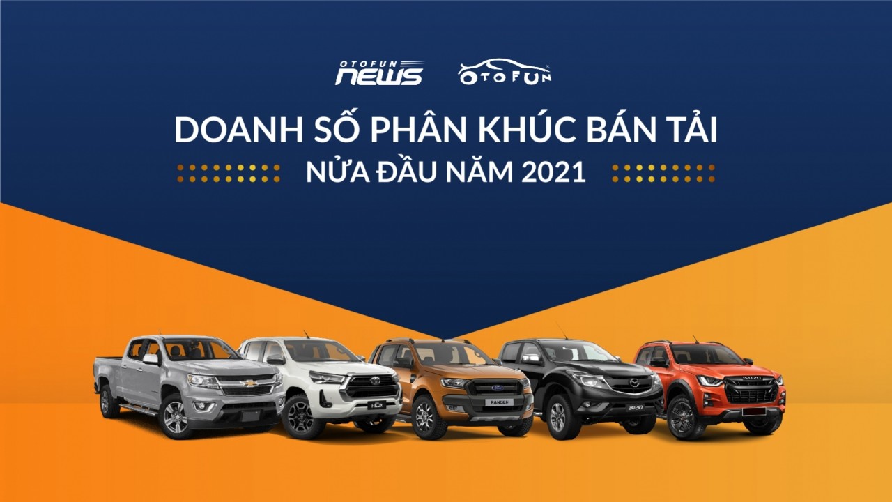 Ford Ranger áp đảo phân khúc bán tải nửa đầu năm 2021