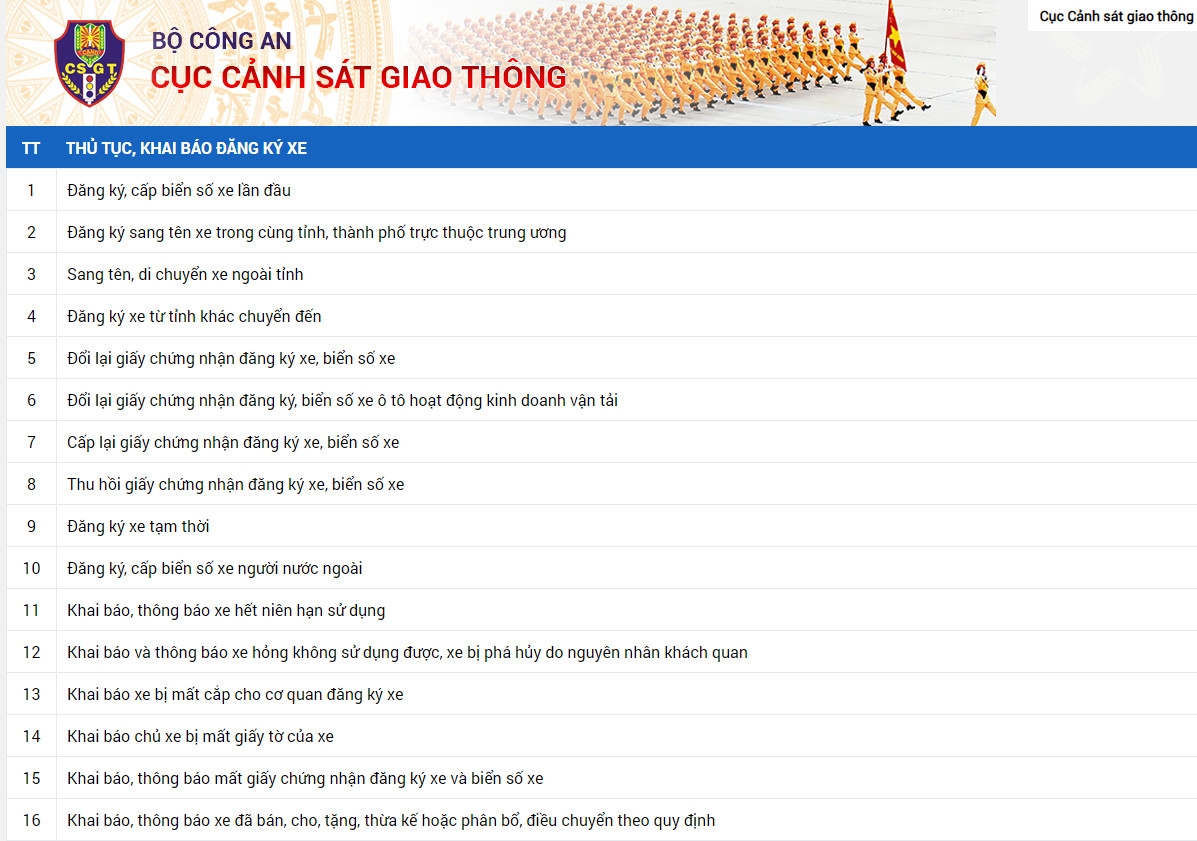 Hướng dẫn đăng ký xe online Hướng dẫn đăng ký xe online